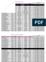 Daftar Peserta Gmeet 12 Okt 2023 - PSM - Crew Cewek