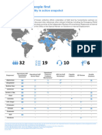 Accountability in Action Snapshot - 01AUG23 - FINAL