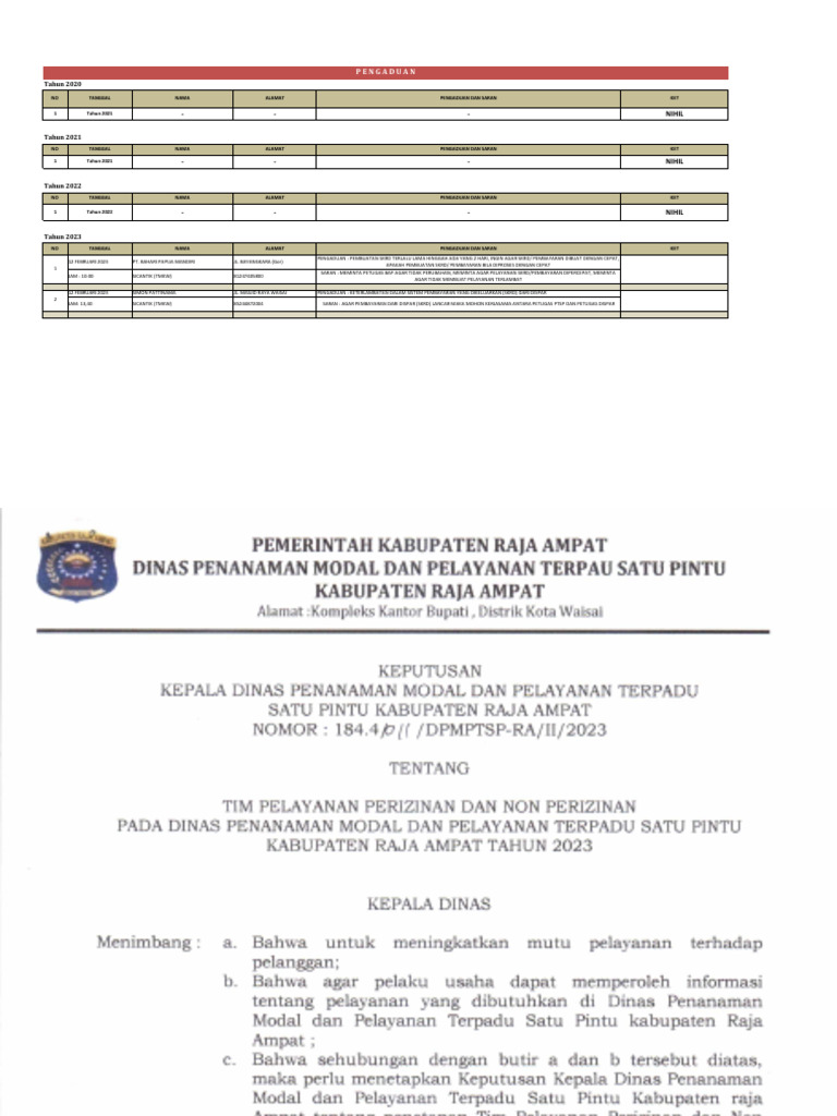 Pengaduan dan Saran Layanan SKRD 2023 | PDF