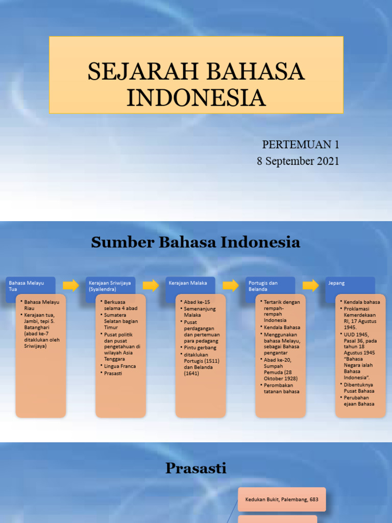 Sejarah Bahasa Indonesia Pdf