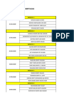 Jadual Bertugas Guru 2022 Perhimpunan