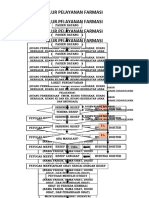 Alur Pelayanan Farmasi 4