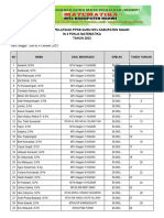 Daftar Hadir in 4 Transport