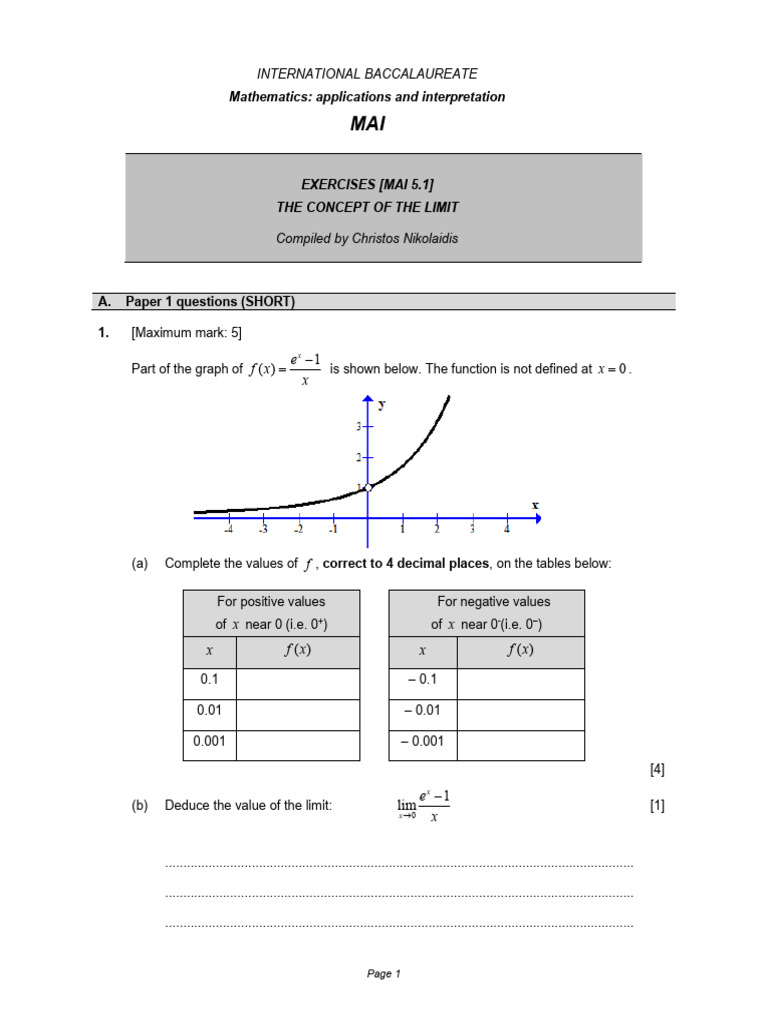 Limit Concepts in IB Mathematics MAI | PDF