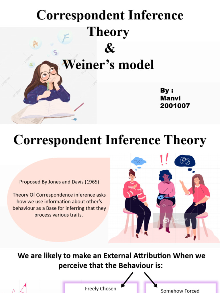 Correspondent Inference and Weiner's Theory | PDF | Scientific Theories ...
