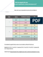 Inducción_Matriz de evaluación