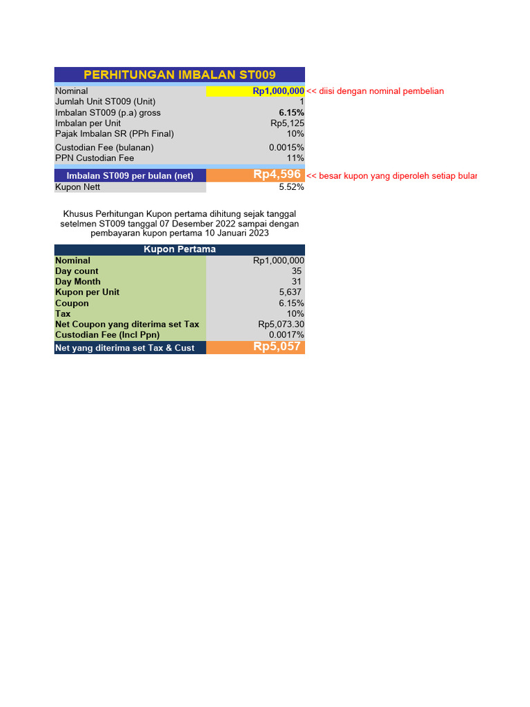 Kalkulator Perhitungan Kupon ST009 PDF