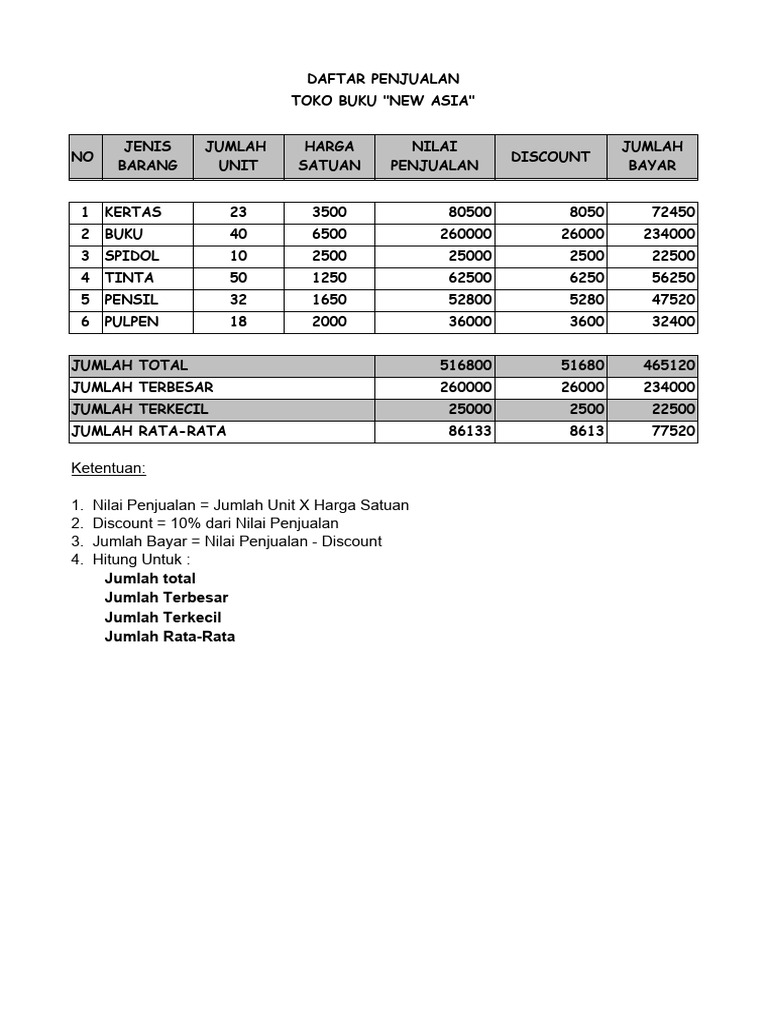 Latihan excel pdf