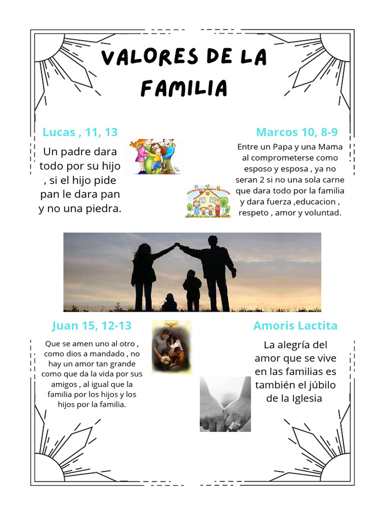 Valores Fundamentales de la Familia | PDF | Cocina, comidas y vino
