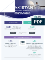 Pakistan National Hepatitis Elimination Profile-FINAL
