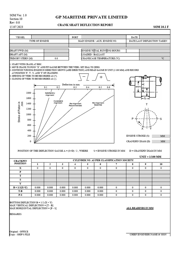 Som 10.1 F Crank Shaft Deflection | PDF | Vehicle Parts | Mechanical ...