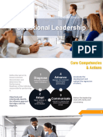 Situational Leadership Intro