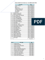 Data Pembayaran SMP