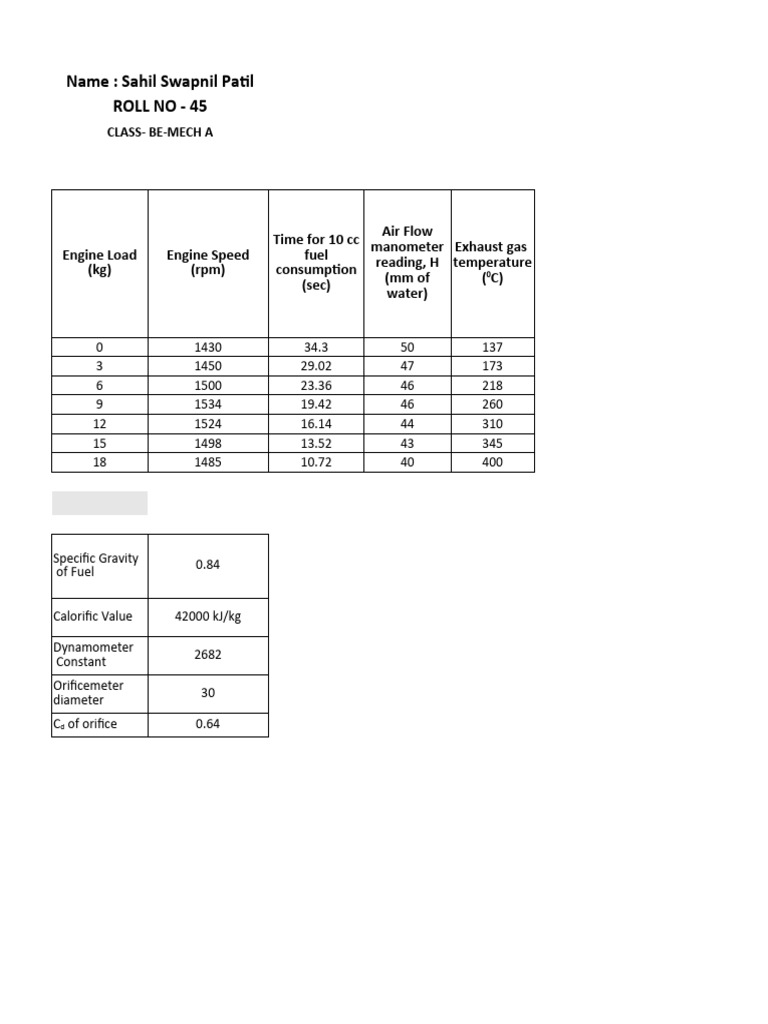 Engine Performance Analysis Data | PDF