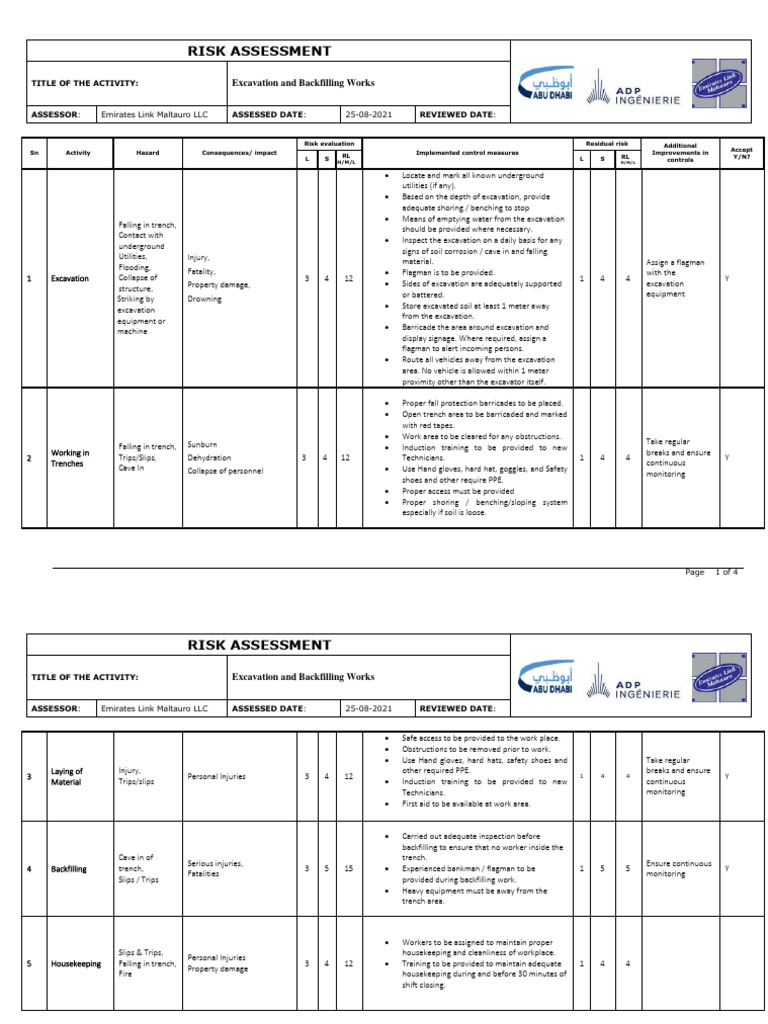 Excavation and Backfilling Risk Assessment | PDF