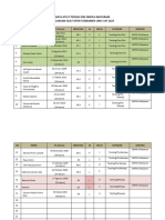 Data Atlet NU CUP 2023 SMPN 6 Mataram