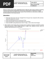 Condition Monitoring Report for 3P1443A