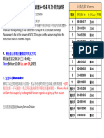 111學年住宿滿意度問卷得獎名單Satisfaction Survey Research of NCKU Student Dormitory winners list