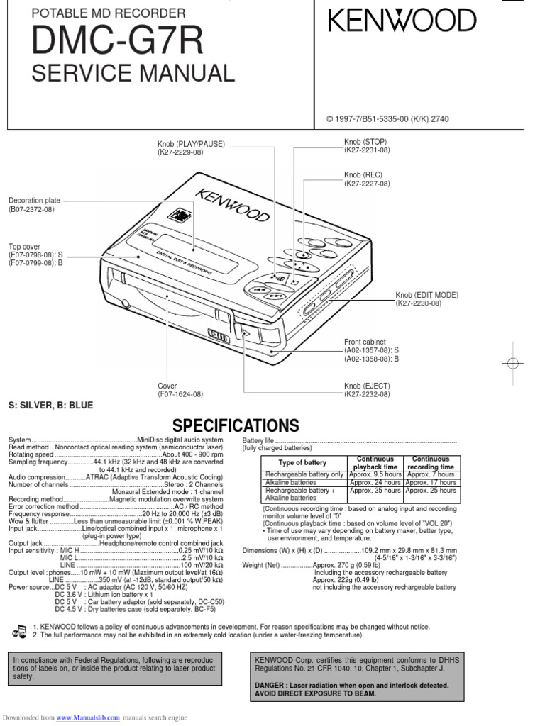 Kenwwod DMC g7r | PDF | Printed Circuit Board | Electronics