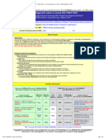 Copie de Check-list ISO_14001-2015