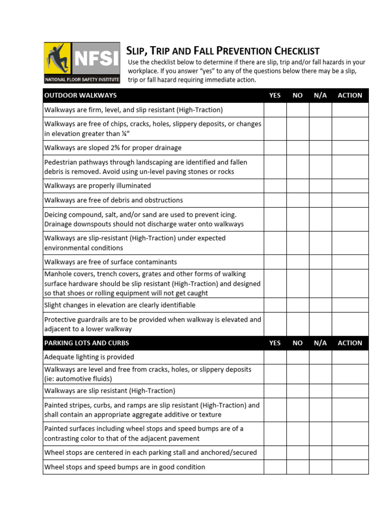 Ansi B101.3 Slip Resistance Standard