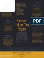 Tugas Mind Map Hukum Tata Negara T2