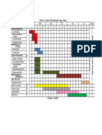 Jadwal Pelaksanaan