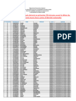 Liste Des Candidats Convoqués Au Concours Écrit Licence D'excellence CCA 2023-2024 (Session 2)