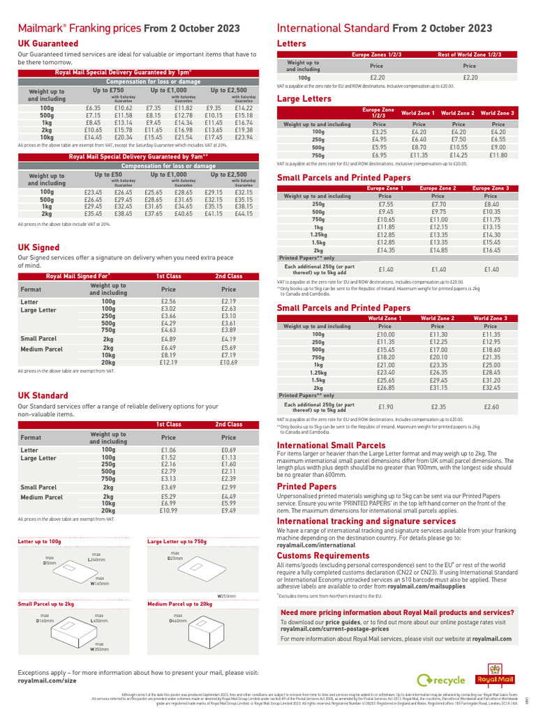Mailmark Franking Prices Wall Chart 2025 – CINI