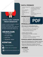 CV Faishal Nurul Hamdani