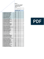 Рейтинг Факультету Інформаційних Технологій Та Дизайну Літо 2022