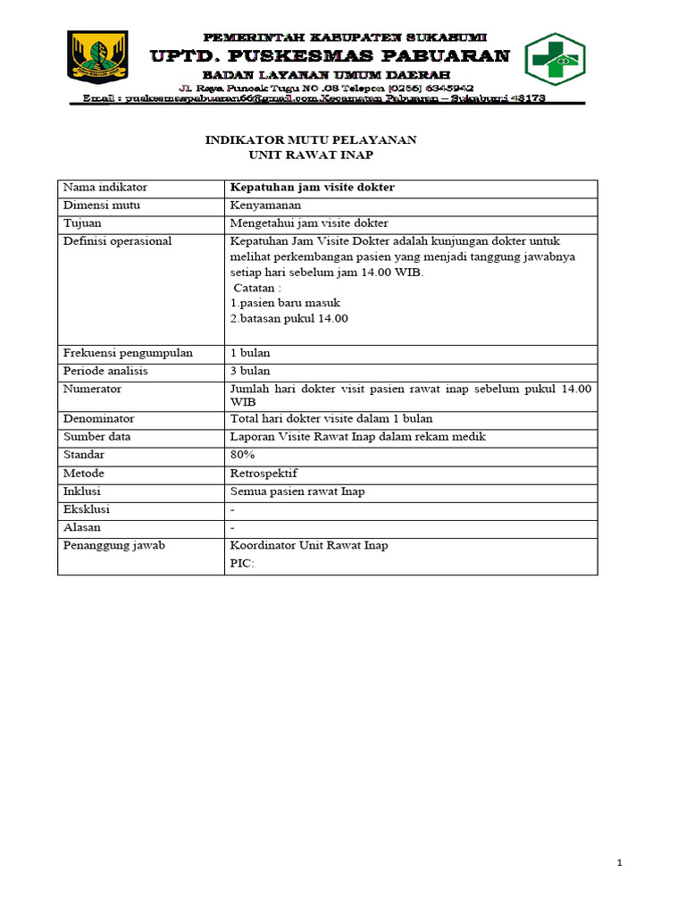 11.profil Indikator Mutu RAWAT INAP PDF