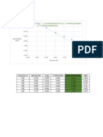 Det Date Exp Lab 1 CF