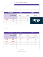 Temperature Recording Chart SITXINVOO6 ReceiveJ Store and Maintain Stock v1.0 1 3 3