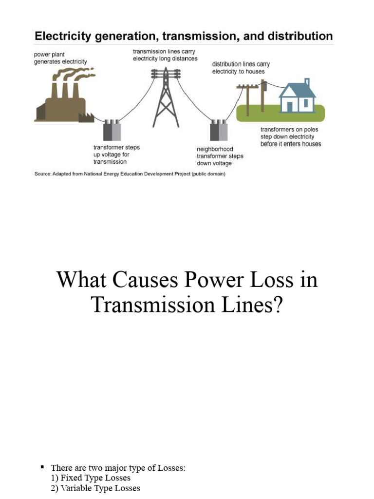 Transmission Line - Losses & VD | PDF | Electric Power Transmission
