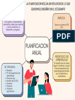 Planificacion Curricular