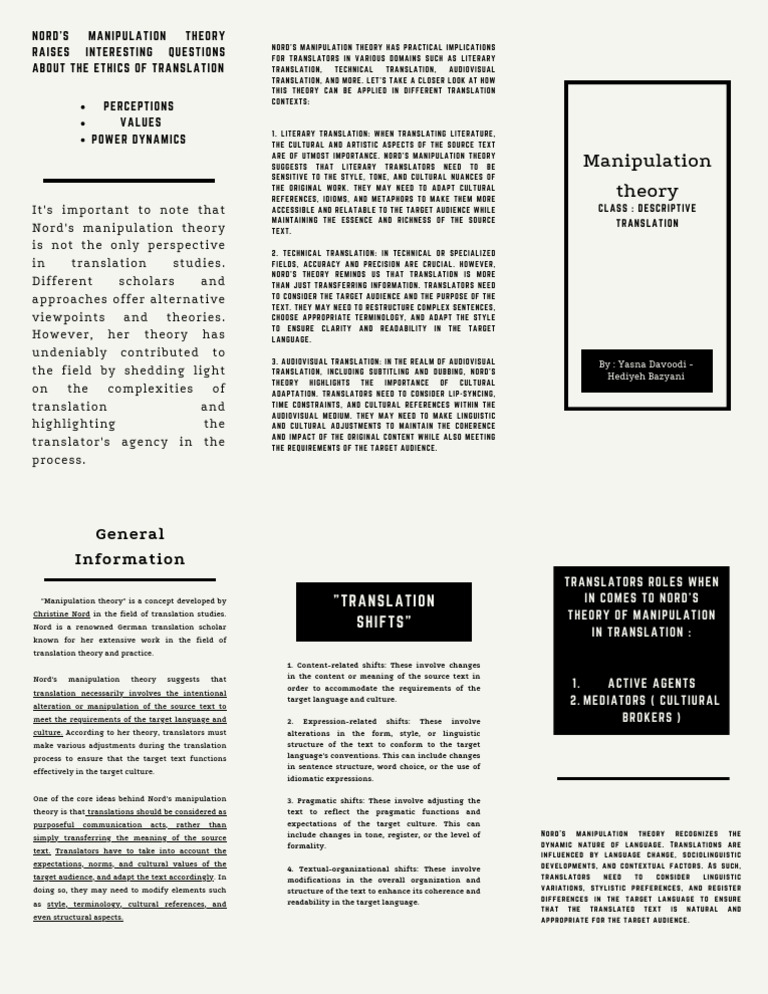 Manipulation Theory File PDF