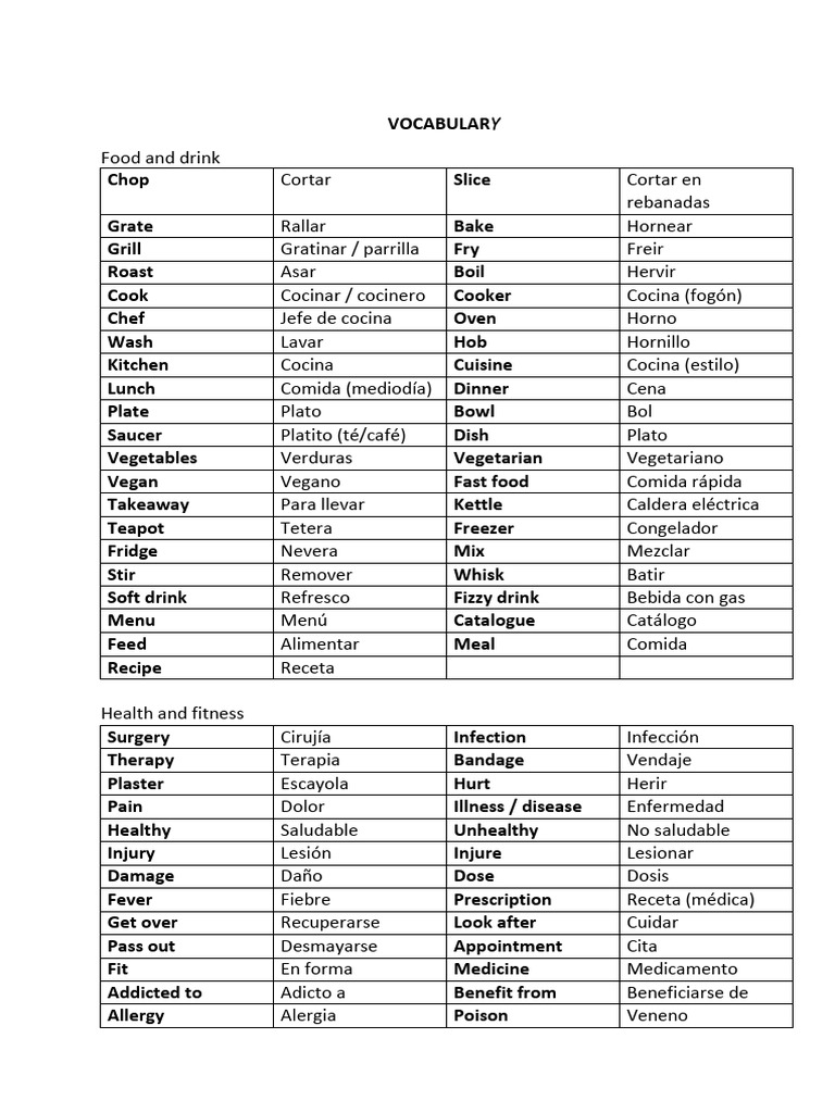 Food and Health Vocabulary Guide | PDF | Foods | Cuisine
