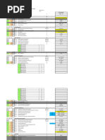 LEED v4 BD+C Scorecard Overview | PDF | Green Building | Sustainable Energy