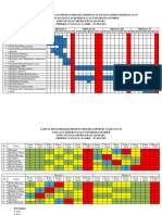 Time Table Dan Jadwal Shift Kelompok B1 - Ruang Kasuari