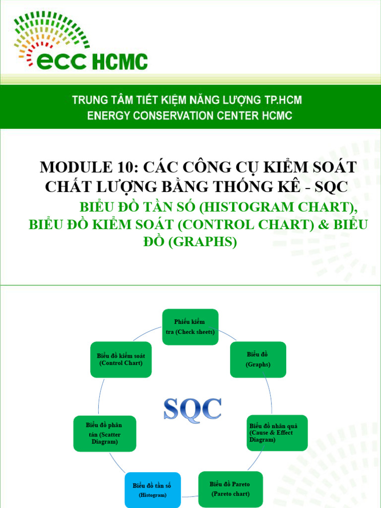 Module 10 cac cong cu kiem soat thong ke 3htt pdf
