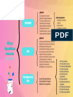 Mapa Mental Esquema de Cuadro Sinóptico Simple Minimalista Beis y Negro