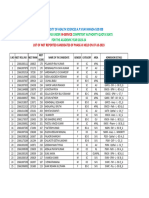 PG CQ 2023-24 - In-Service Phase-III Not Reported List