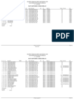 Starting List Kejurprov 2023