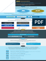 101domain Vs Competition