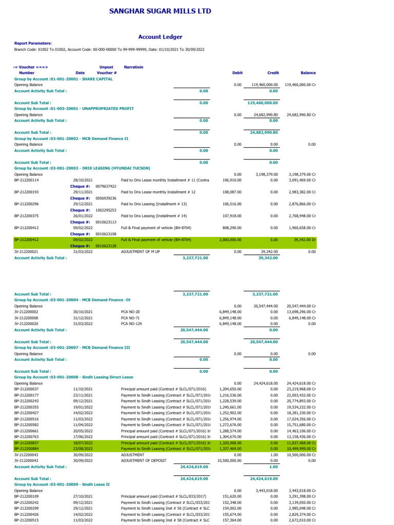 Account Ledger - H.O. For Audit | PDF