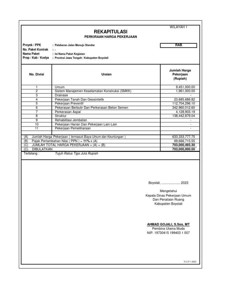 RAB Pelebaran Jalan Boyolali 2023 | PDF