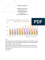 Analisa Inflasi Di Indonesia