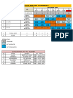 Roster Manpower Periode 18 - 23 September 2023