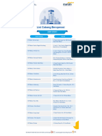 Data Cabang Mandiri